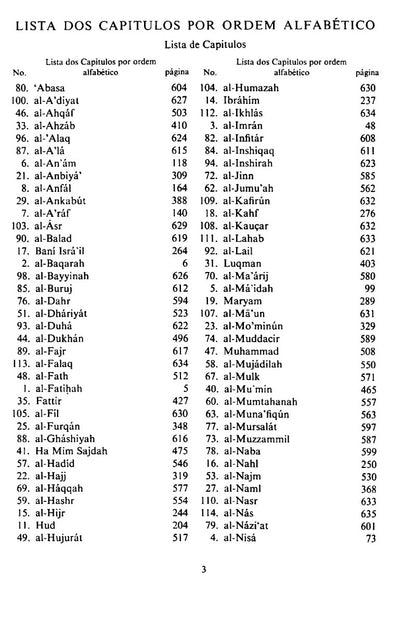 Table of contents for the book listing chapters alphabetically by name in Portuguese 