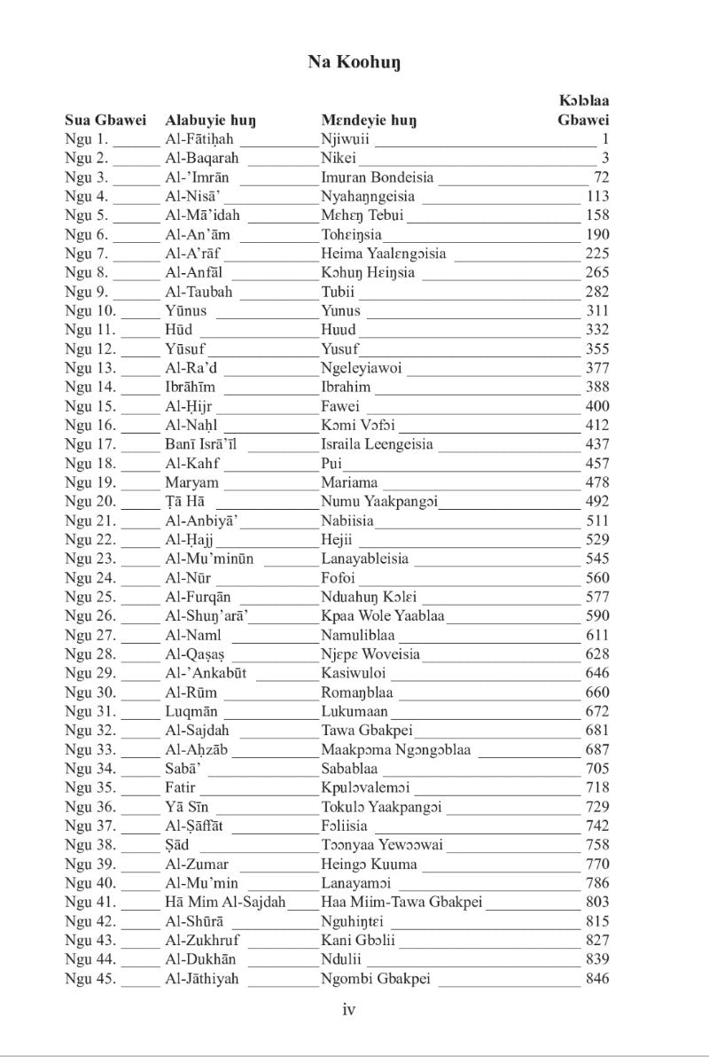 List of surah  names in a table format 