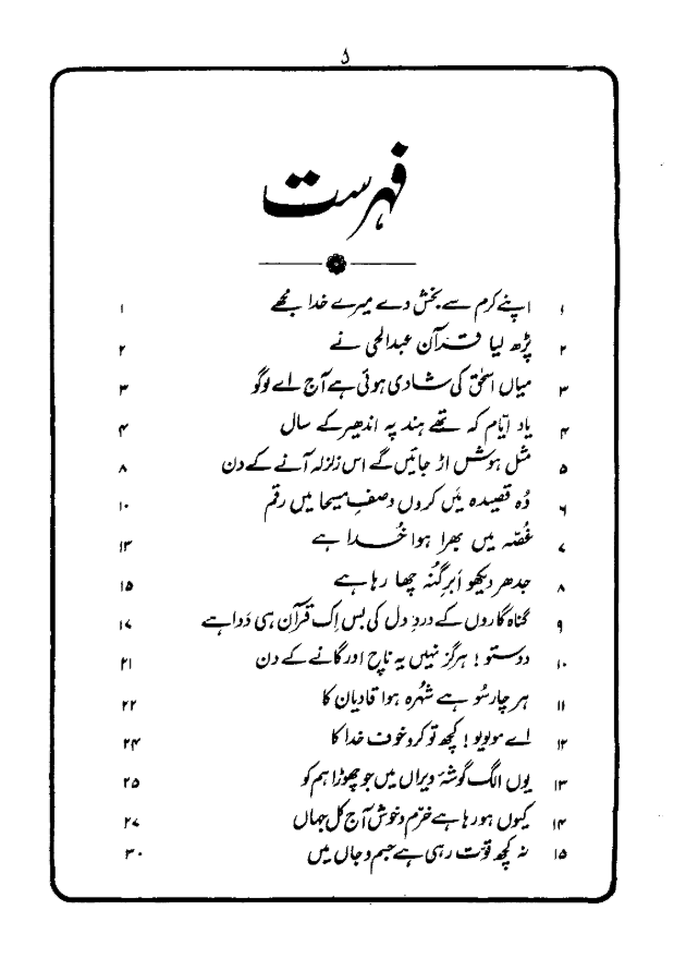 کلامِ  محمود | Kalam e Mahmood.