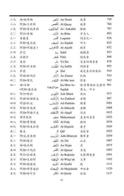 Holy Quran with Chinese Translation and Short Commentary  (中国翻译的古兰经)