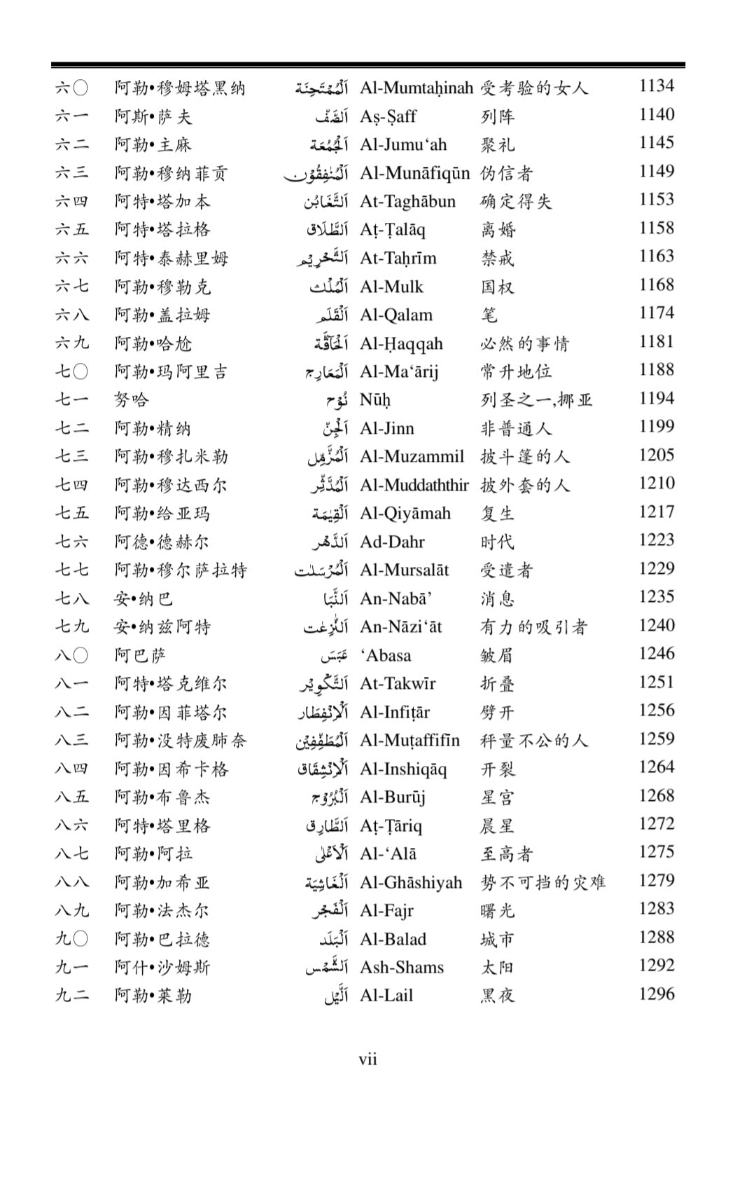 Holy Quran with Chinese Translation and Short Commentary  (中国翻译的古兰经)