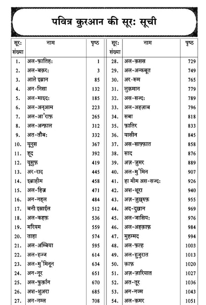 Holy Quran with Hindi Translation  (हिंदी अनुवाद के साथ होली कुरान)