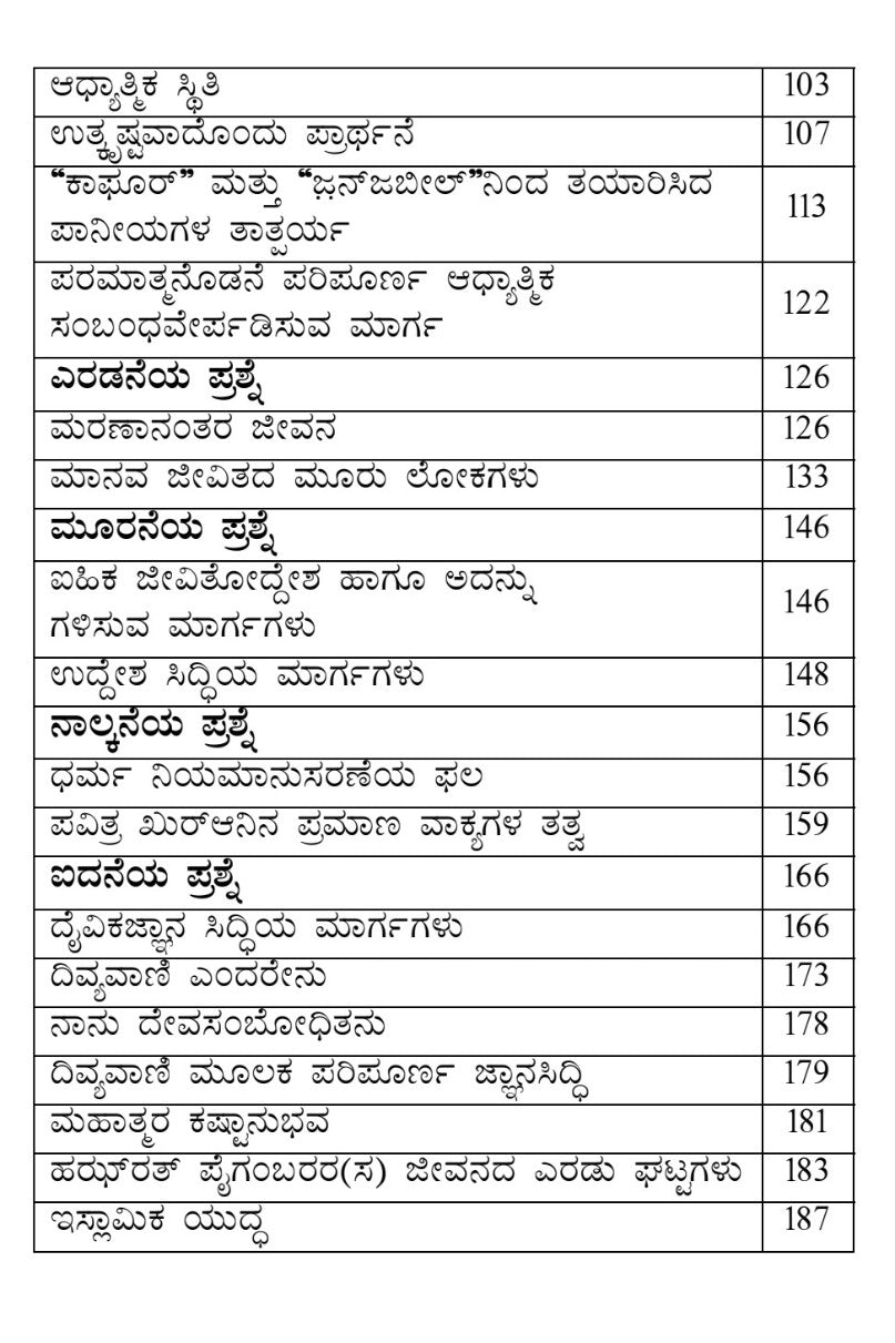 The Philosophy of The Teaching of Islam (Kannada)ಇಸ್ಲಾಂ ಧರ್ಮ ತತ್ತ್ವಜ್ಞಾನ
