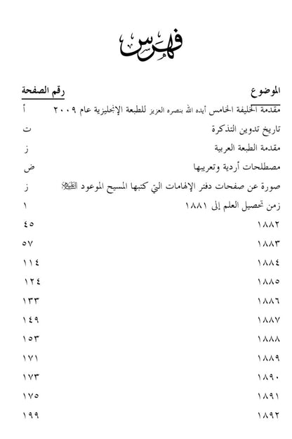 At-Tadhkirah (التذكرة)