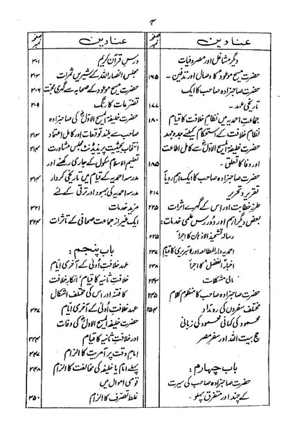 سوانح فضل عمر رضی اللہ تعالٰی عنہ