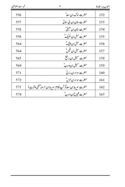 Ashab-e-Badr Volume 4 اصحاب بدر جلد