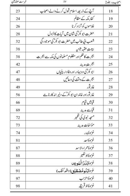 Table of contents of the book ashab-e-badar volume 2