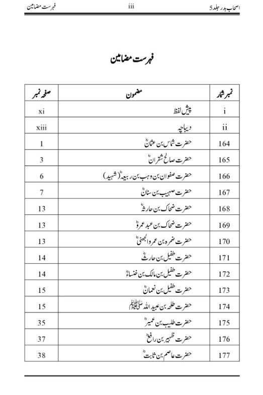 Table of contents page with chapter numbers and titles in the book.