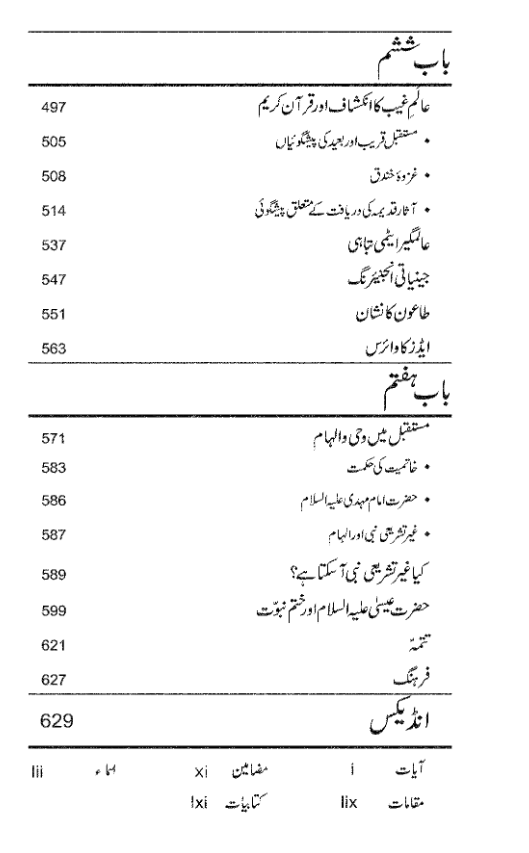 الھام  عقل  علم  اور سچائ | Ilham Aqal Ilm aur Sachai.