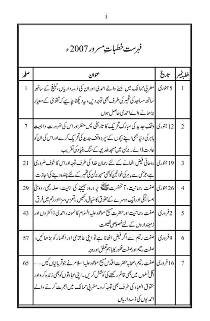Khutbaat e Masroor Volume 5 خطبات مسرور جلد