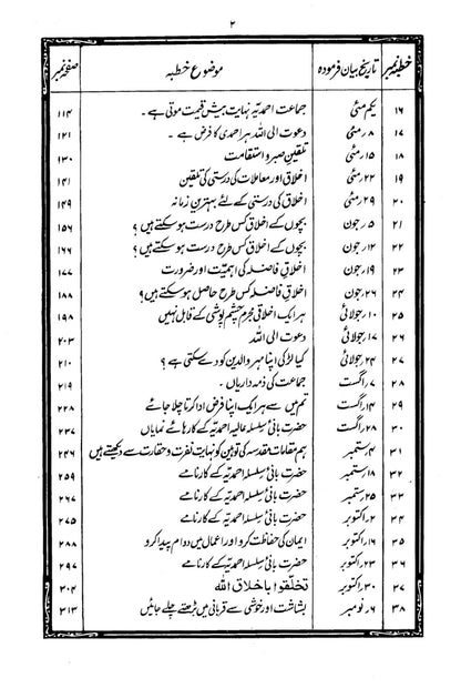 Khutbaat-e-Mahmood Volume 9 (خطبات محمود جلد ۹)