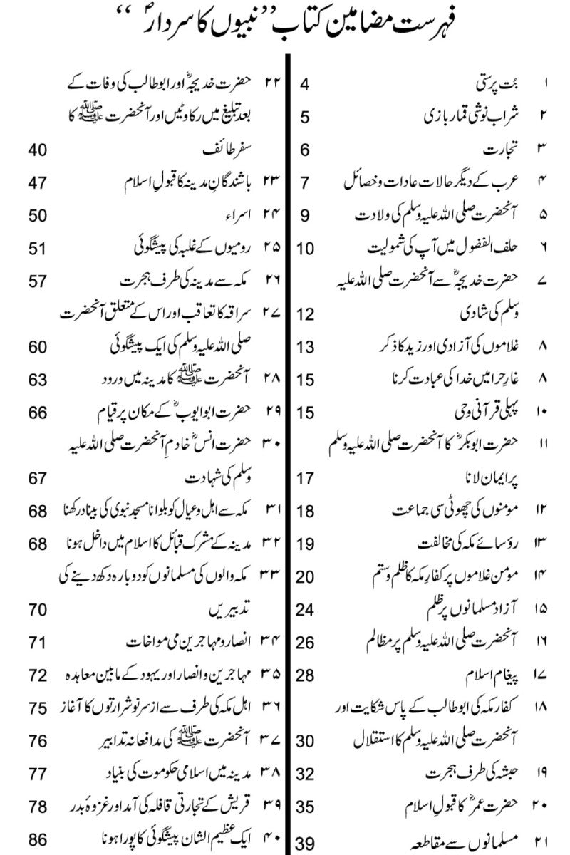 نبیوں کا سردار Life of Muhammad pbuh