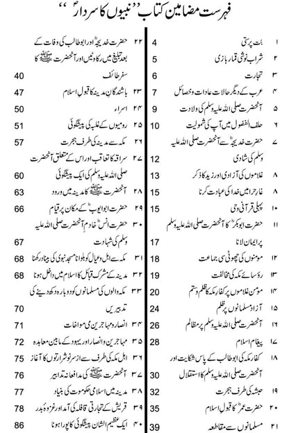 نبیوں کا سردار Life of Muhammad pbuh