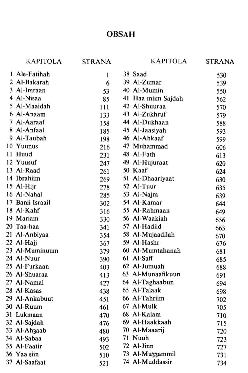 Svatý korán se čínským překladem (Holy Quran with Czech translation )