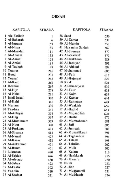 Svatý korán se čínským překladem (Holy Quran with Czech translation )
