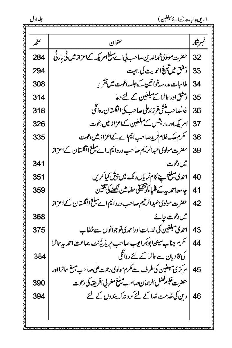 Advice for Missionaries. Volume 1. ( زرین ہدایات )