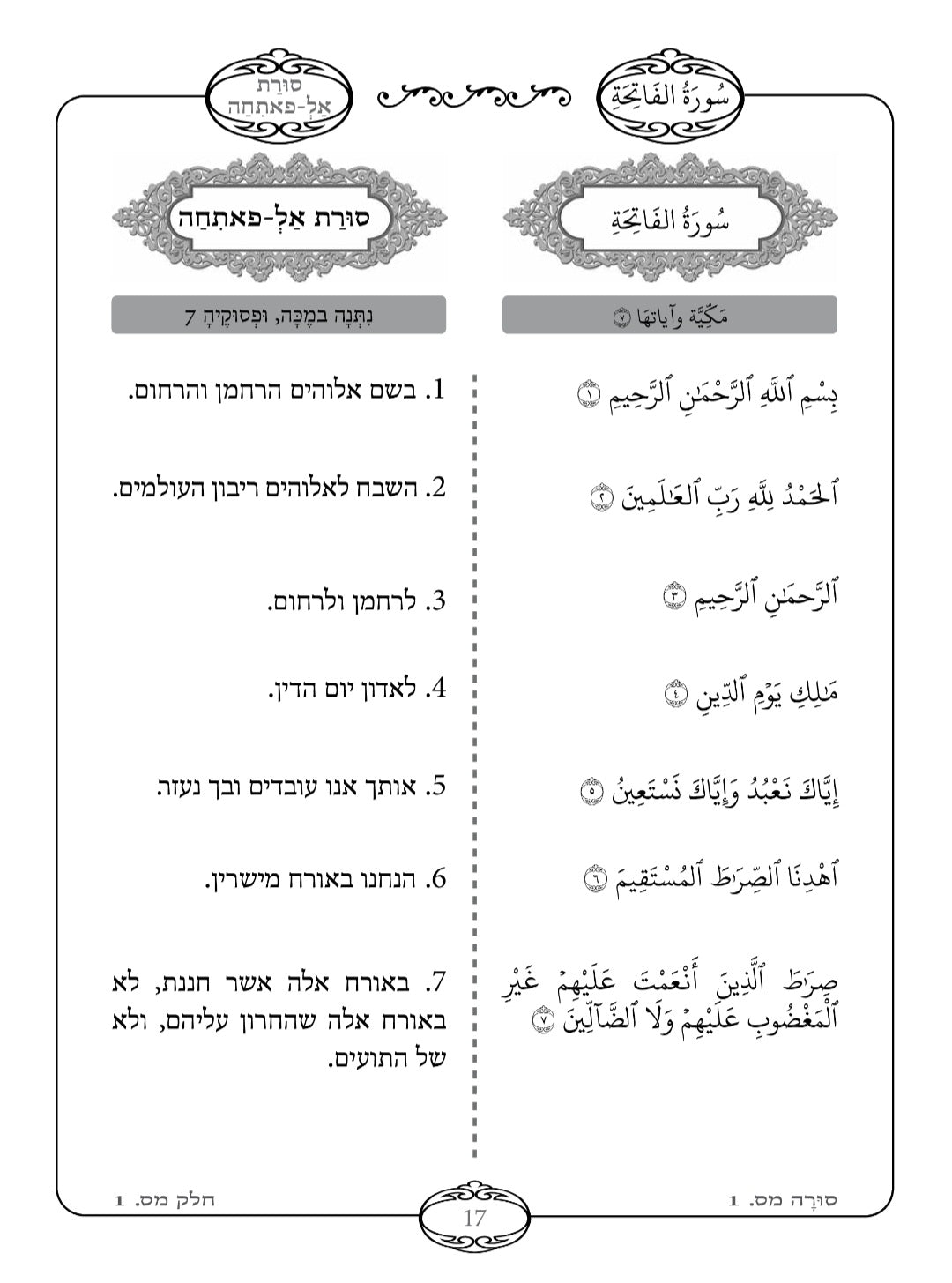 Holy Quran Hebrew Translation