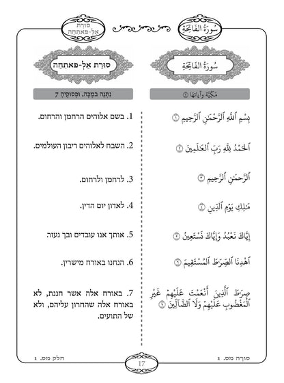 Holy Quran Hebrew Translation