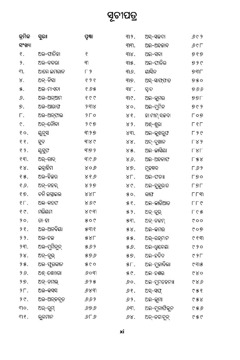 Holy Quran with Oriya translation