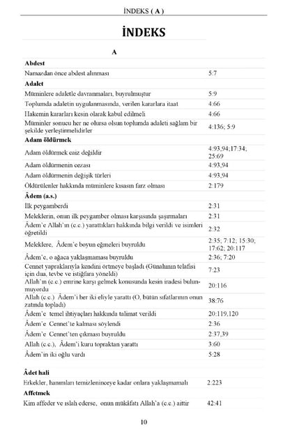 KUR'AN-I KERİM VE TÜRKÇE MEALi (Holy Quran with Turkish translation)