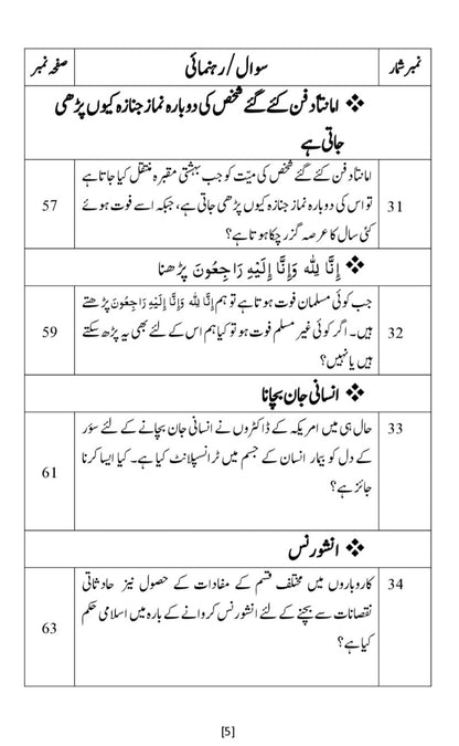 بنیادی مسائل کے جوابات