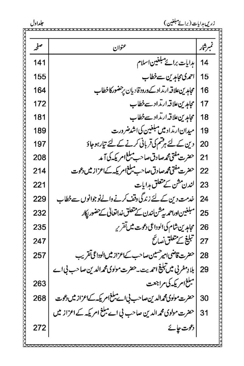 Advice for Missionaries. Volume 1. ( زرین ہدایات )