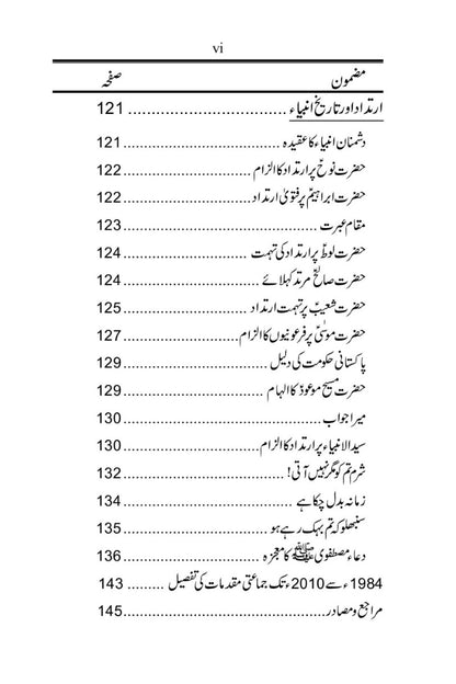 اسلام میں ارتداد کی سزا کی حقیت