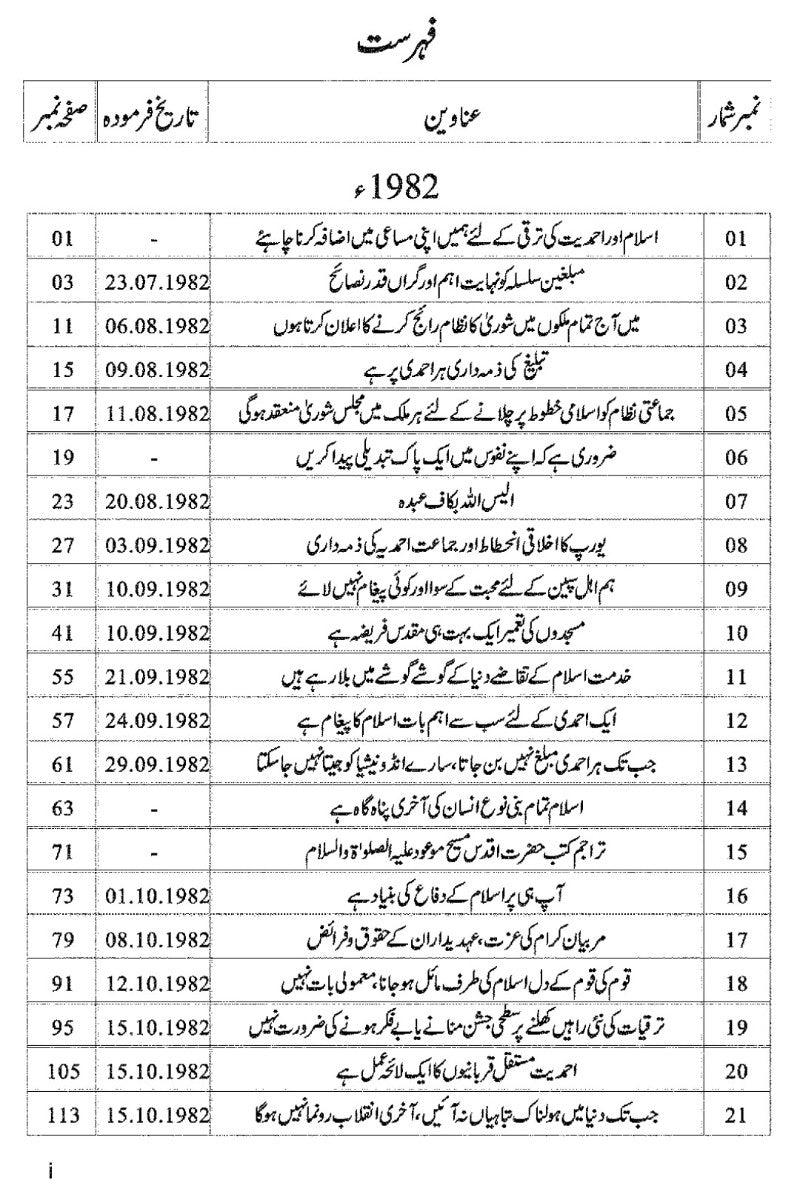 Tehreek-e-Jadeed VOL 6 تحریکِ جدید