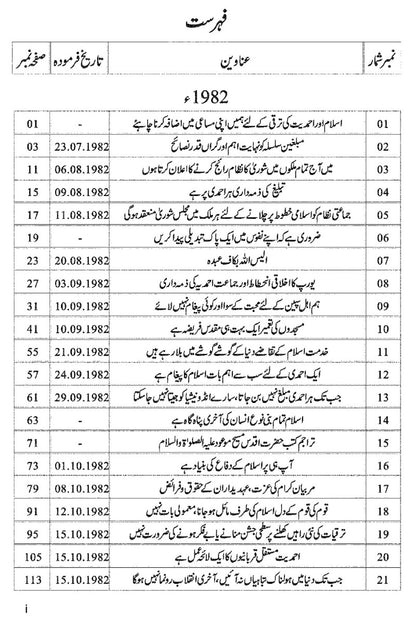 Tehreek-e-Jadeed VOL 6 تحریکِ جدید