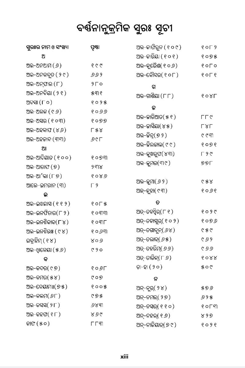 Holy Quran with Oriya translation