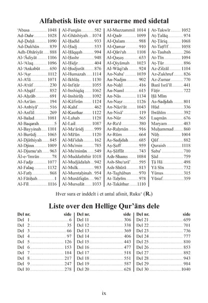 DEN HELLIGE QUR'ÂN (The Holy Quran with Danish Translation)