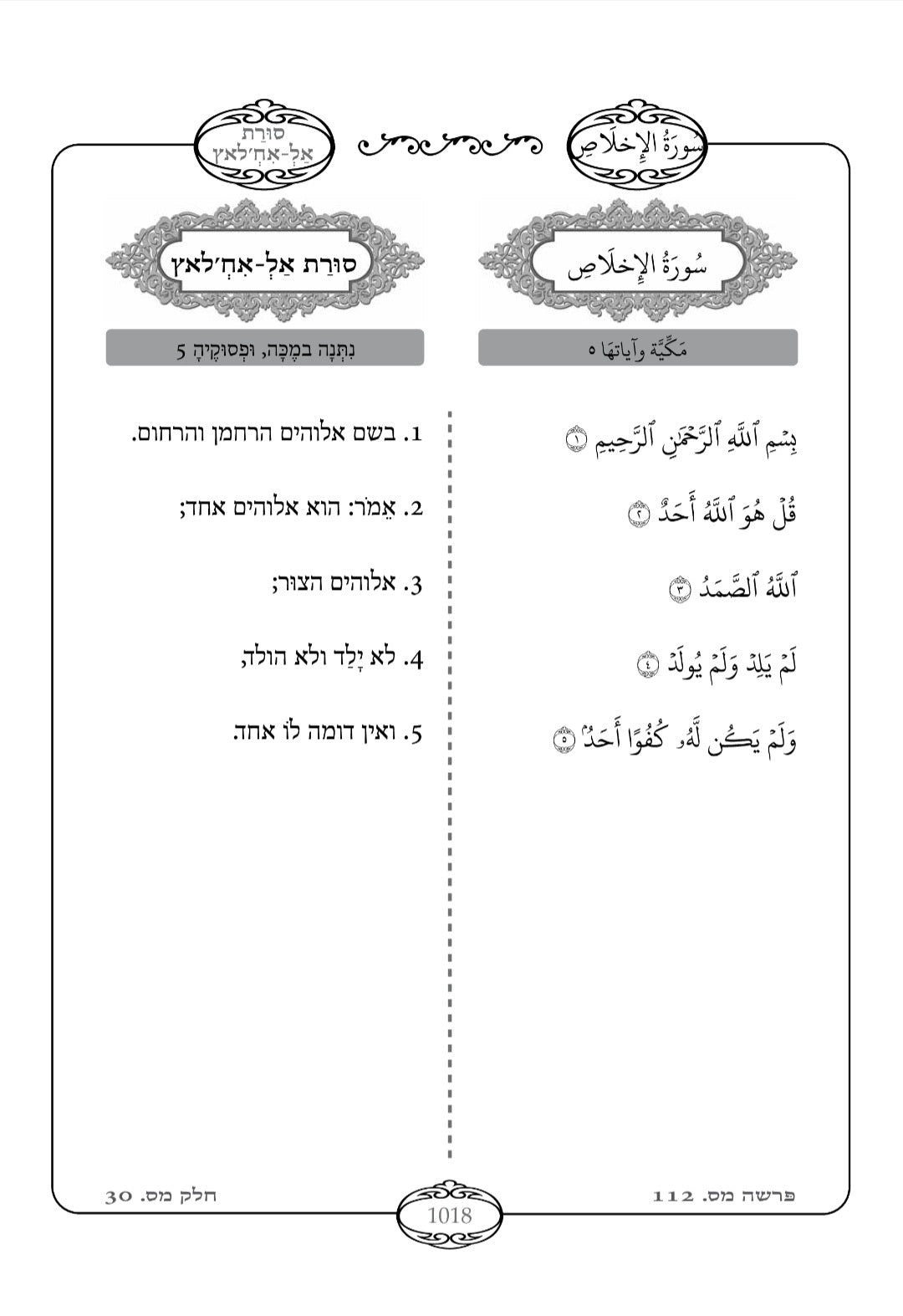 Holy Quran Hebrew Translation