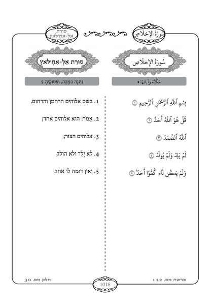 Holy Quran Hebrew Translation