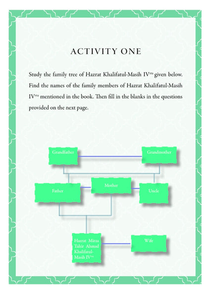 Khalifatul Masih the IV