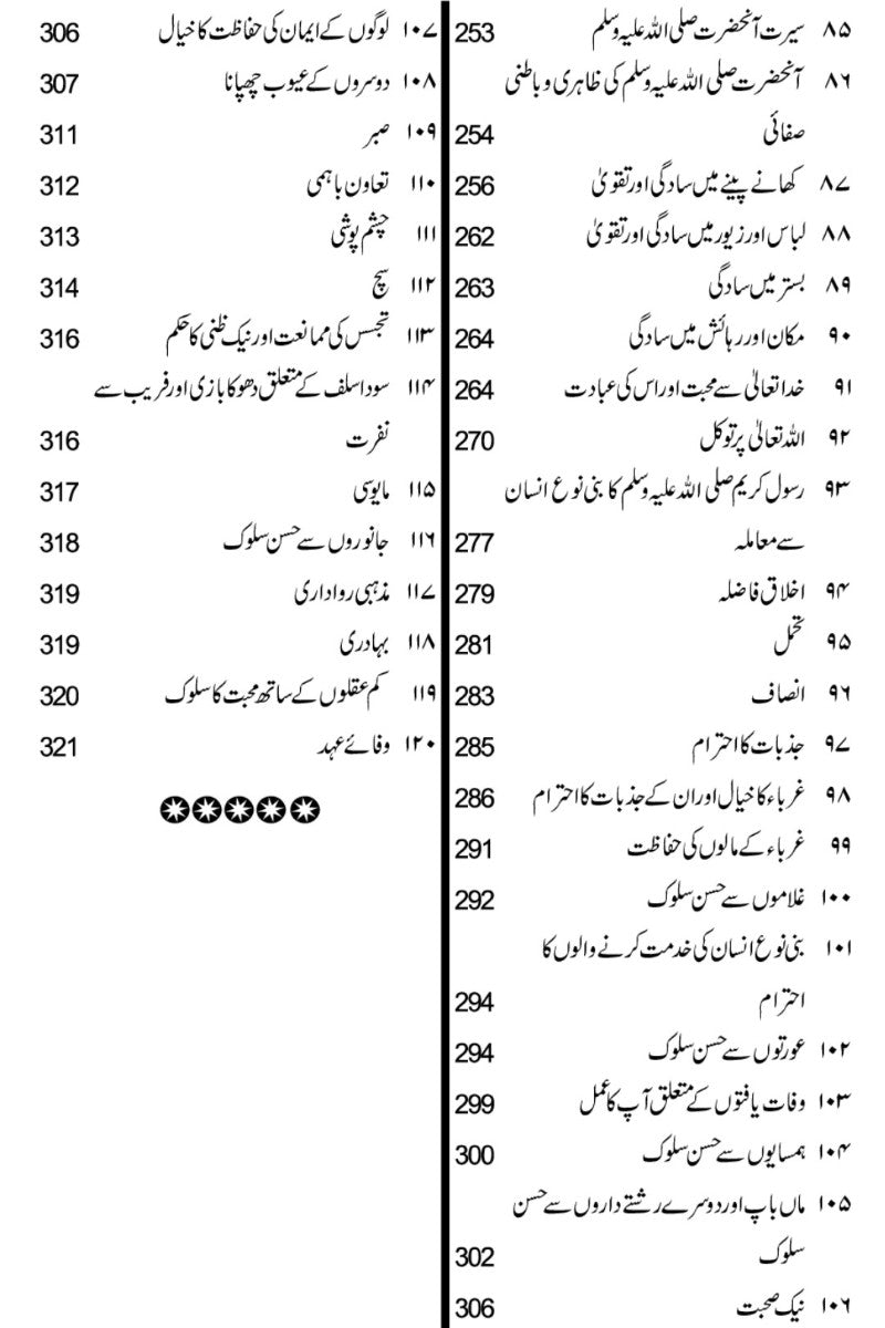 نبیوں کا سردار Life of Muhammad pbuh