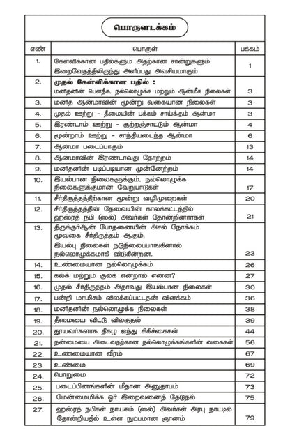 இஸ்லாமிய போதனைகளின் தத்துவஞானம் The Philosophy of The Teachings of Islam (Tamil)