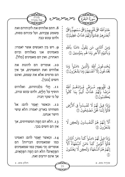 Holy Quran Hebrew Translation