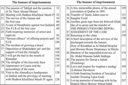 Honor of Imprisonment