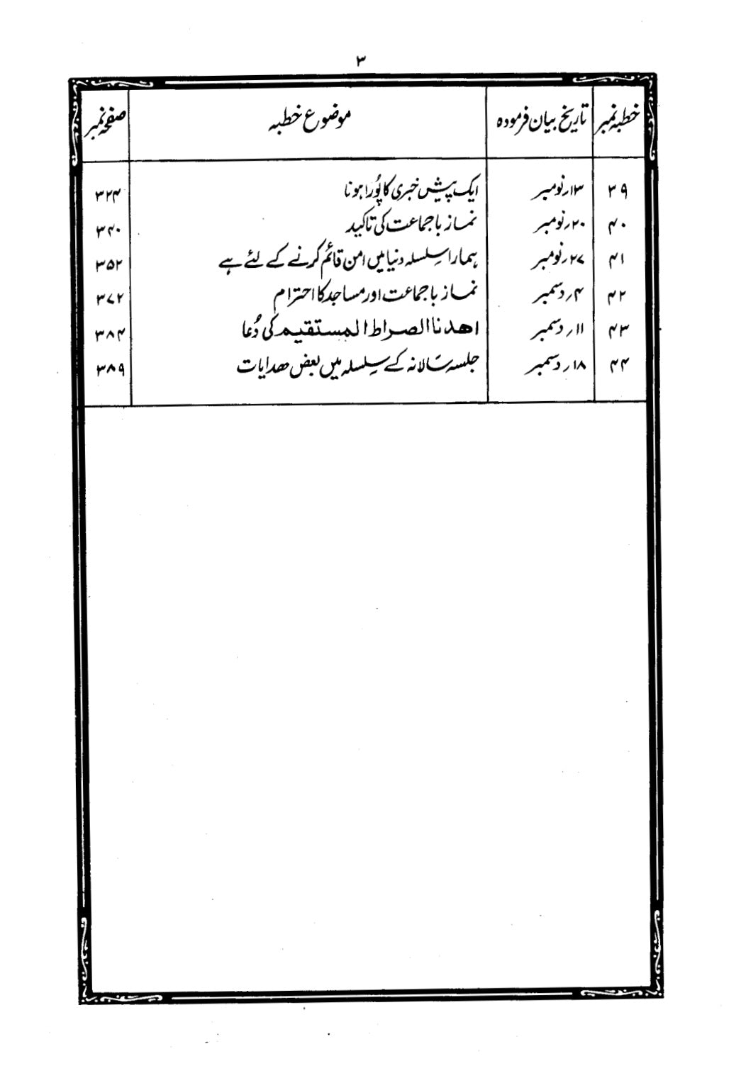 Khutbaat-e-Mahmood Volume 9 (خطبات محمود جلد ۹)
