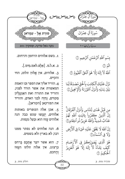 Holy Quran Hebrew Translation