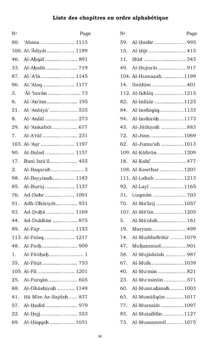 Saint Coran avec la traduction française (Quran with French translation)