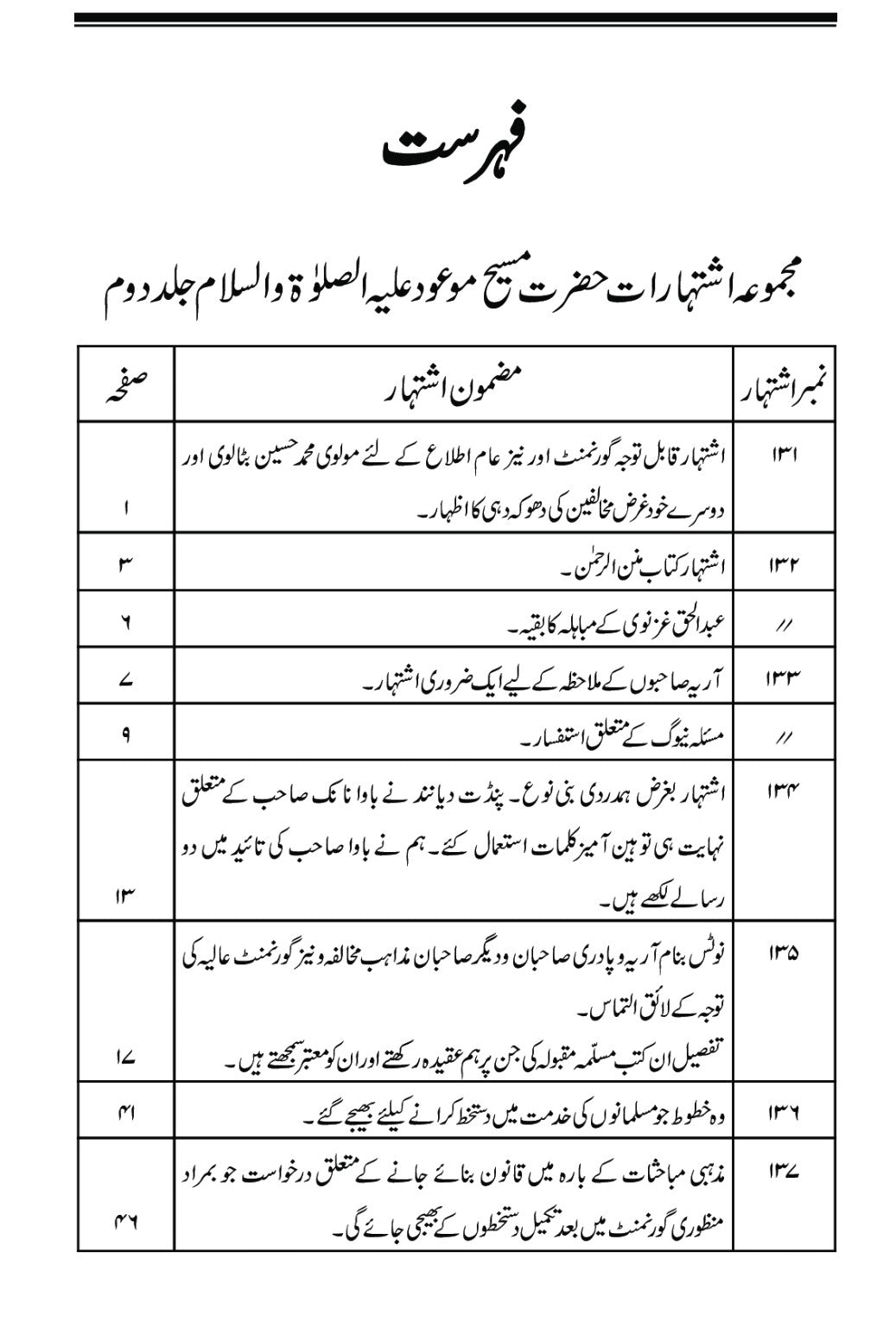 Majmooa e Ishtiharat , Complete Set مجموعہ اشتہارات (مکمل سیٹ)