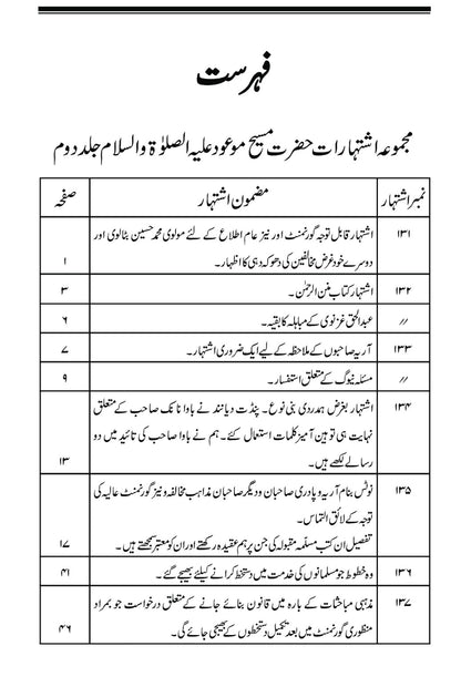 Majmooa e Ishtiharat , Complete Set مجموعہ اشتہارات (مکمل سیٹ)