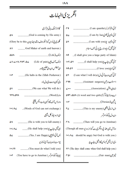 Tazkirah تذکرہ