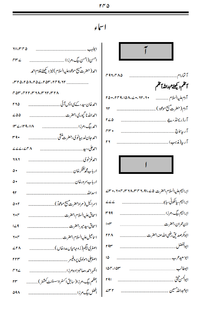 Tazkirah تذکرہ