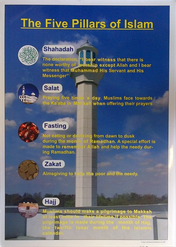 Five Pillars of Islam (5 Posters)