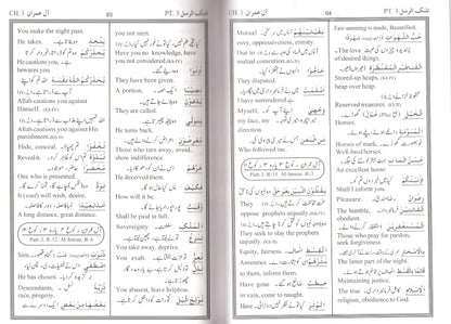 Meanings of the difficult words of The Holy Quran