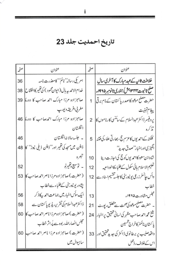 تاریخ احمدیت History of Ahmadiyyat Vol. 23