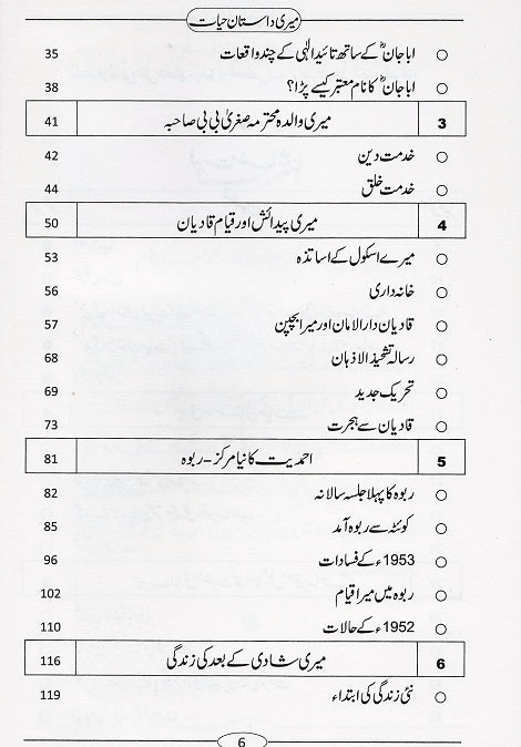 Meri Dastaan-e-Hayat (Urdu)