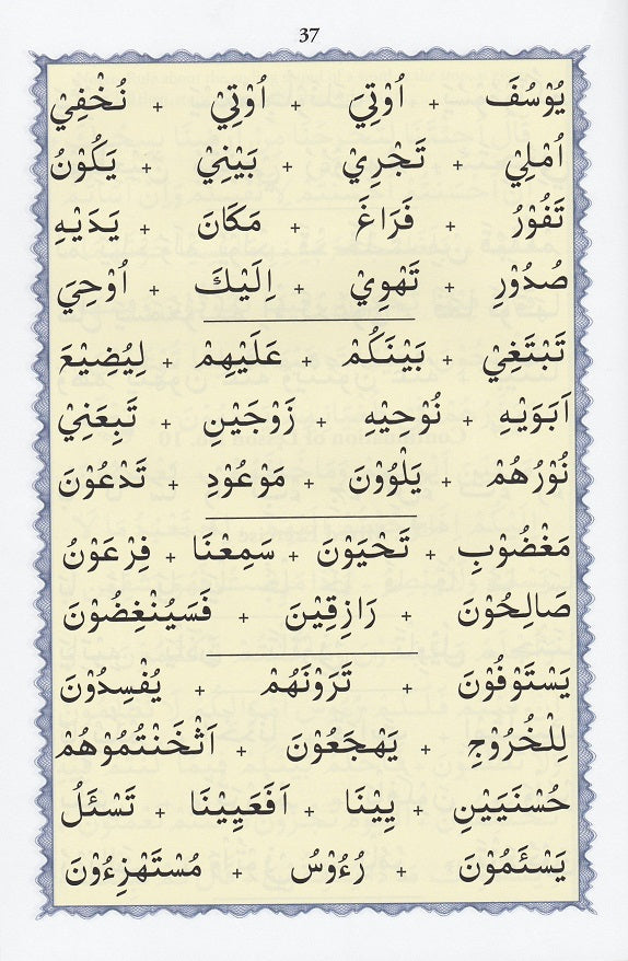 Yassarnal Quran (with English Instructions)